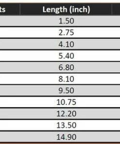 The American Store Military Clothing & Accessories Two Mags Deep AR-15 AR-10 Ultimate Magazine Storage Solution AK Up To 22 Pmags