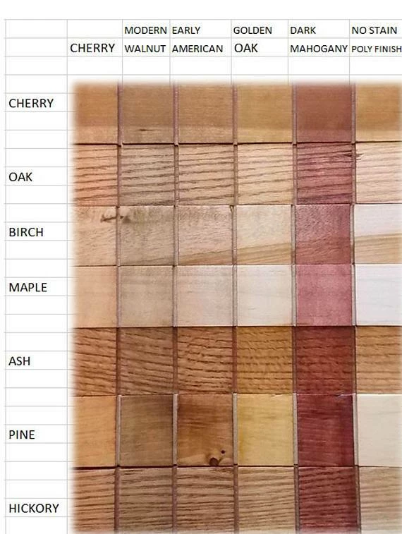 TheWoodGrainGallery American Vintage Collection Vintage Wood Carving - Old Man Wood Carving - Old Man Sculpture - Wood Decor Wood Carving Wood Wall Art Decor Wall Hanging - MADE TO ORDER 7 TheWoodGrainGallery American Vintage Collection Vintage Wood Carving - Old Man Wood Carving - Old Man Sculpture - Wood Decor Wood Carving Wood Wall Art Decor Wall Hanging - MADE TO ORDER