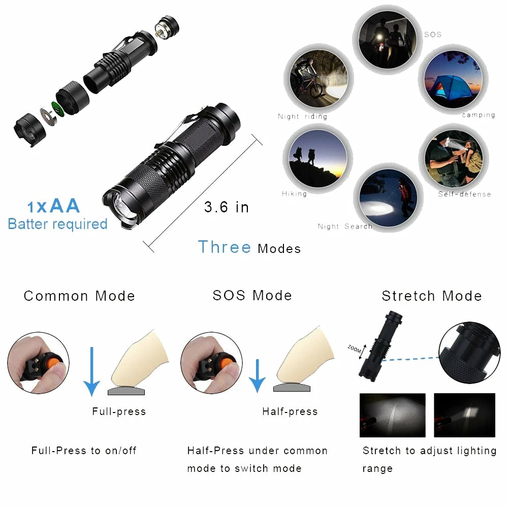 YP Outdoor Store Military Clothing & Accessories Camping 10 In 1 Survival Kit Outdoor Tourism Multifunction First Aid SOS Emergency Supplies +slingshot Survival Kit Military 5 YP Outdoor Store Military Clothing & Accessories Camping 10 In 1 Survival Kit Outdoor Tourism Multifunction First Aid SOS Emergency Supplies +slingshot Survival Kit Military