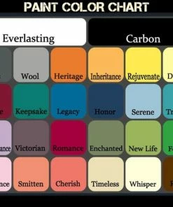 CoastalTactics Wall Decor & Art Home Of The Free Because Of The Brave / Home Of The Free Because Of The Brave Sign / Home Of The Brave On Wood / Patriotic Decor / Patriotic