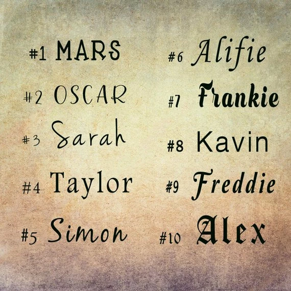 Onlineamericanstore Christmas Gift Personalize Christmas Ornaments Family Christmas Expecting Parents Mom To Be Dad To Be Pregnancy Announcement Family Of 3, 4 12 Onlineamericanstore Christmas Gift Personalize Christmas Ornaments Family Christmas Expecting Parents Mom To Be Dad To Be Pregnancy Announcement Family Of 3, 4