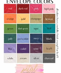 Onlineamericanstore Happy Birthday Birthday Social Distancing Card, Birthday Card, Quarantine Birthday Card, Card For Best Friend, Pug Birthday Card