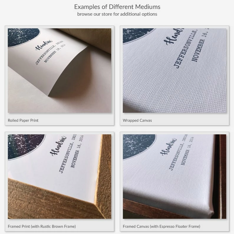 Onlineamericanstore Night Sky Print, Personalized Wedding Gift For Couple, Engagement Gift For Bride, Paper Anniversary Gift For Men, Boyfriend From Girlfriend Gift Collection 7 Onlineamericanstore Night Sky Print, Personalized Wedding Gift For Couple, Engagement Gift For Bride, Paper Anniversary Gift For Men, Boyfriend From Girlfriend Gift Collection