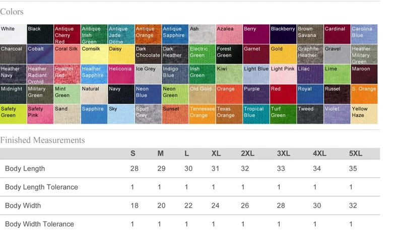 Vicky Xu's Store Store Tops For 4th Of July Women Plus Size Lips Independence Day Print Short Sleeve T-Shirt Vogue Couple Clothes Souvenir White Top Women Clothing 7 Vicky Xu's Store Store Tops For 4th Of July Women Plus Size Lips Independence Day Print Short Sleeve T-Shirt Vogue Couple Clothes Souvenir White Top Women Clothing