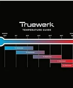 Onlineamericanstore Vintage USAF Flying Suit, L1A Foster Sportswear Company, United States Air Force Jumpsuit, Vintage Coveralls